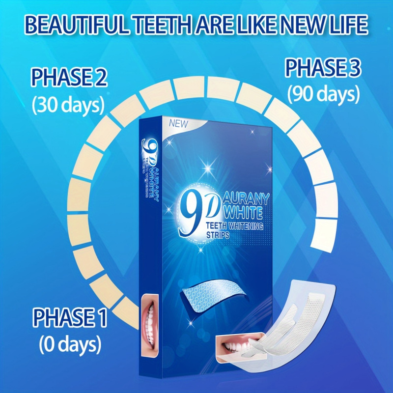 21 زوجًا من شرائط تبييض الأسنا - مراجعة Teeth Whitening Strips وسعره