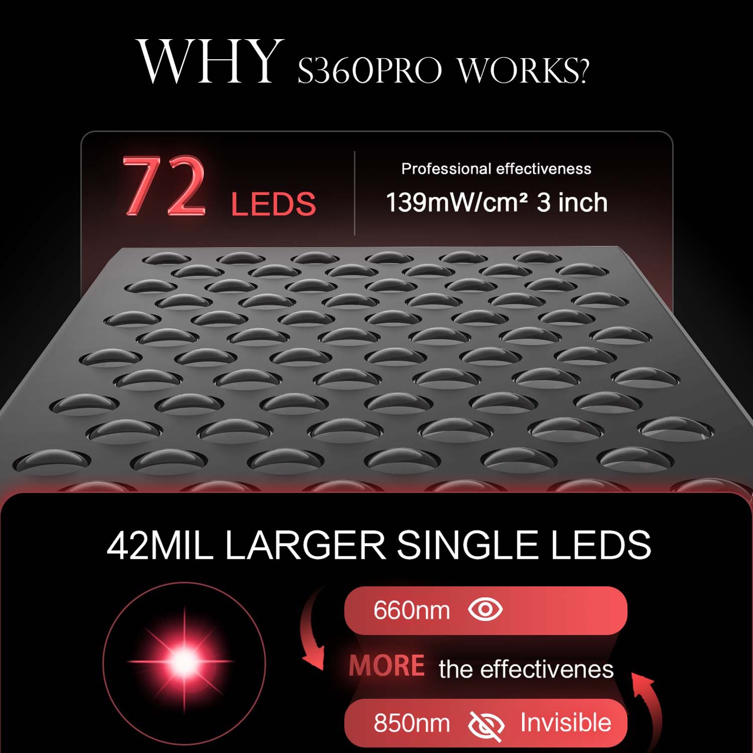 رقاقة مزدوجة توقيت Led مصباح ل - مراجعة Electric Face Cleanser Brush وسعره